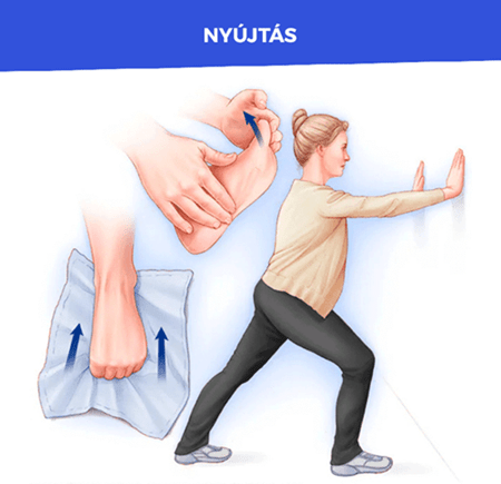 sarokfajdalom okai es kezelese 5