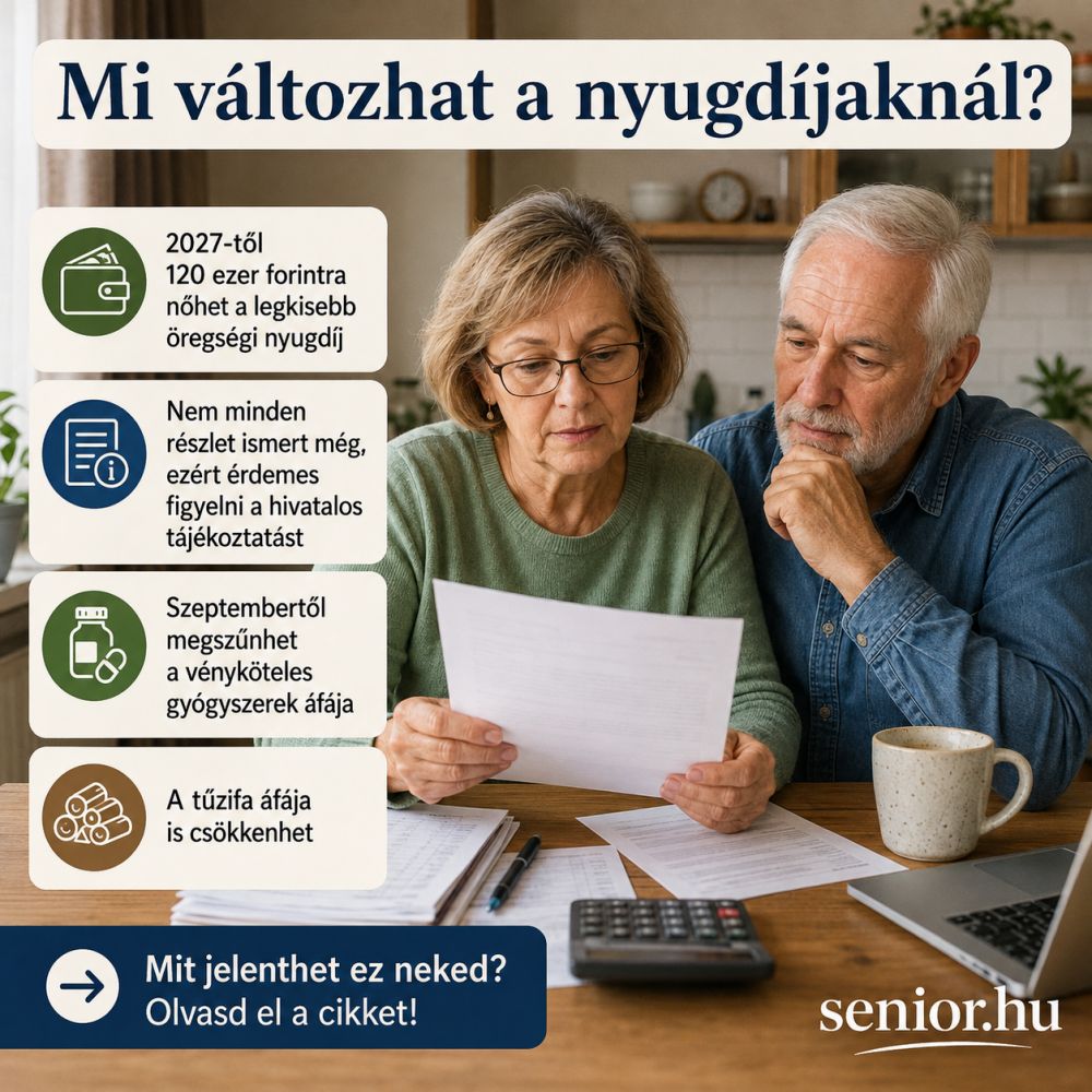 120 ezer forintra emelkedik a legkisebb öregségi nyugdíj – ezt lehet most tudni a 2027-es változásról 120 ezer forintra emelkedik a legkisebb öregségi nyugdíj – ezt lehet most tudni a 2027-es változásról